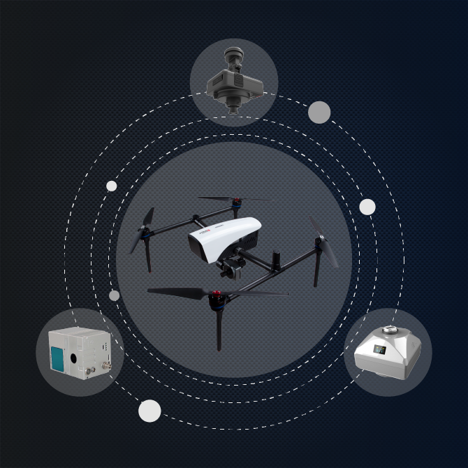 一机多用，载荷丰富